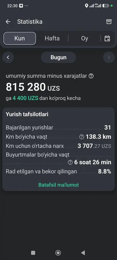 Уклон таксида Ким ишламокчи булса силка ташаб бераман