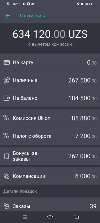 Уклон таксида Ким ишламокчи булса силка ташаб бераман