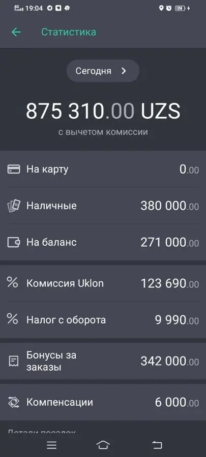 Уклон таксида Ким ишламокчи булса силка ташаб бераман
