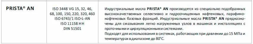 Масло трансформаторное, Индустриальные масла и Смазки