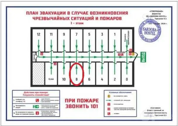 Гостиница\Хостел\Ботанический Сад\САМПИ\КОМАНДИРОВКА\ Комната№8
