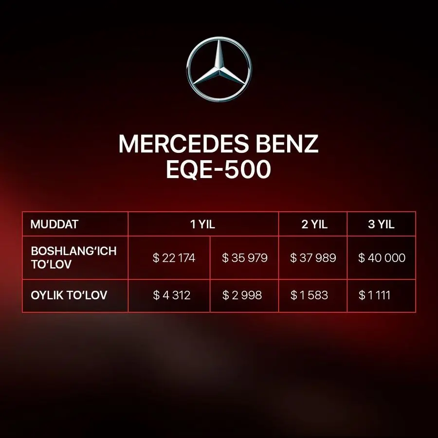Mercedes EQE 500 | YANGI / НОВЫЙ | Мерс | Мерседес | EQE |