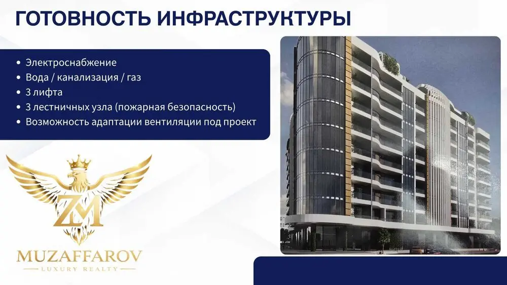 Уникальнейший Объект для Вашего Бизнеса На Первой Линии ( Рядом САМПИ)